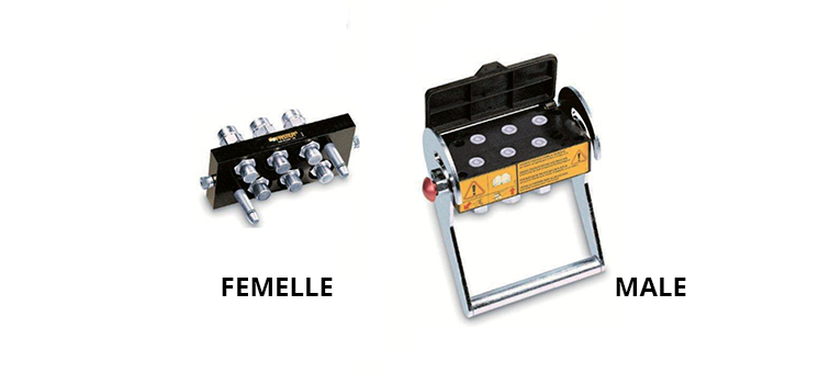 Platine Faster type 606