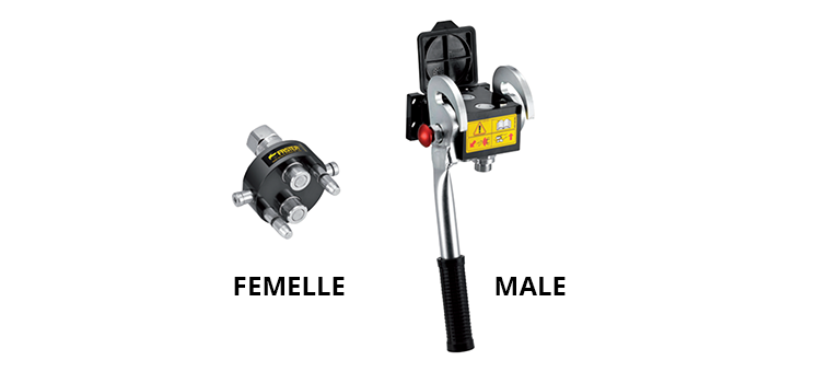 Platine Faster type 208