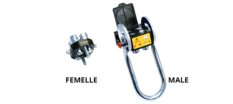 Platine Faster type 508