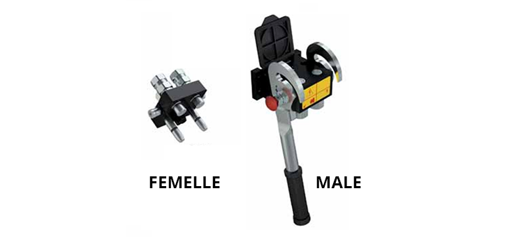 Platine Faster type 306