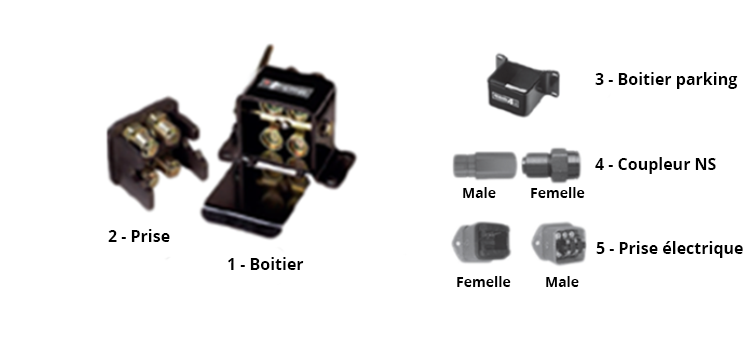 Platine Mach 4 coupleurs