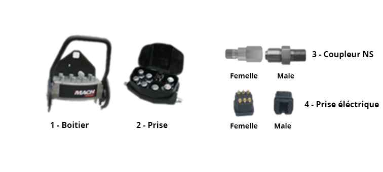 Platine Mach system 7