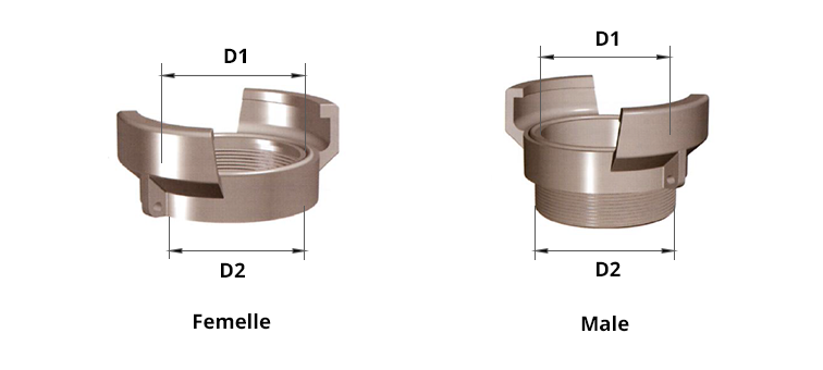Boite symétrique alu male et femelle