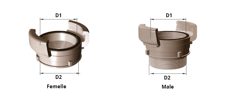 Jonction symétrique inox (avec verrou)