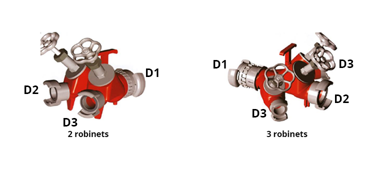 Division avec robinets à volant