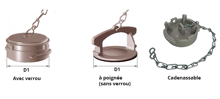 Bouchon symétrique alu avec/sans verrou 