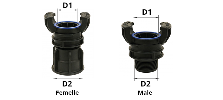 Jonction symétrique polypropylène (avec verrou) 