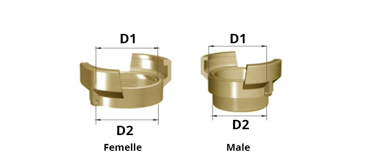 Boite symétrique bronze (sans verrou)