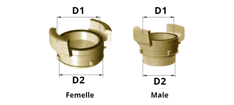 Jonction symétrique bronze (avec verrou)