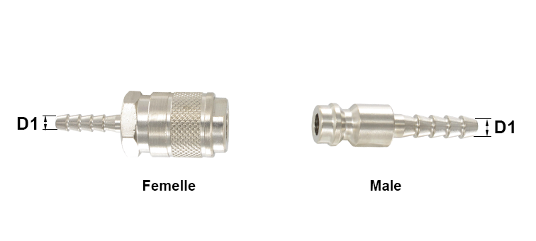 Coupleur air mini queue cannelée