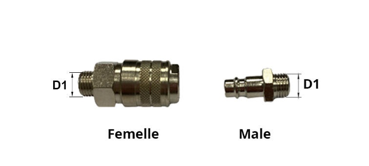 Coupleur air type Euro male gaz