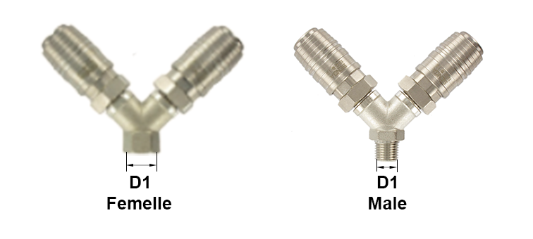 Coupleur air comprimé type Euro 2 voies en Y