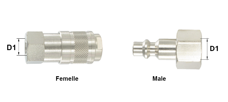Coupleur air type US femelle gaz