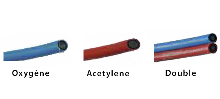 Tuyau soudure et propane
