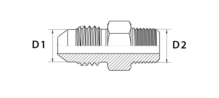 Adapteur mâle JIC 37º - mâle gaz conique inox